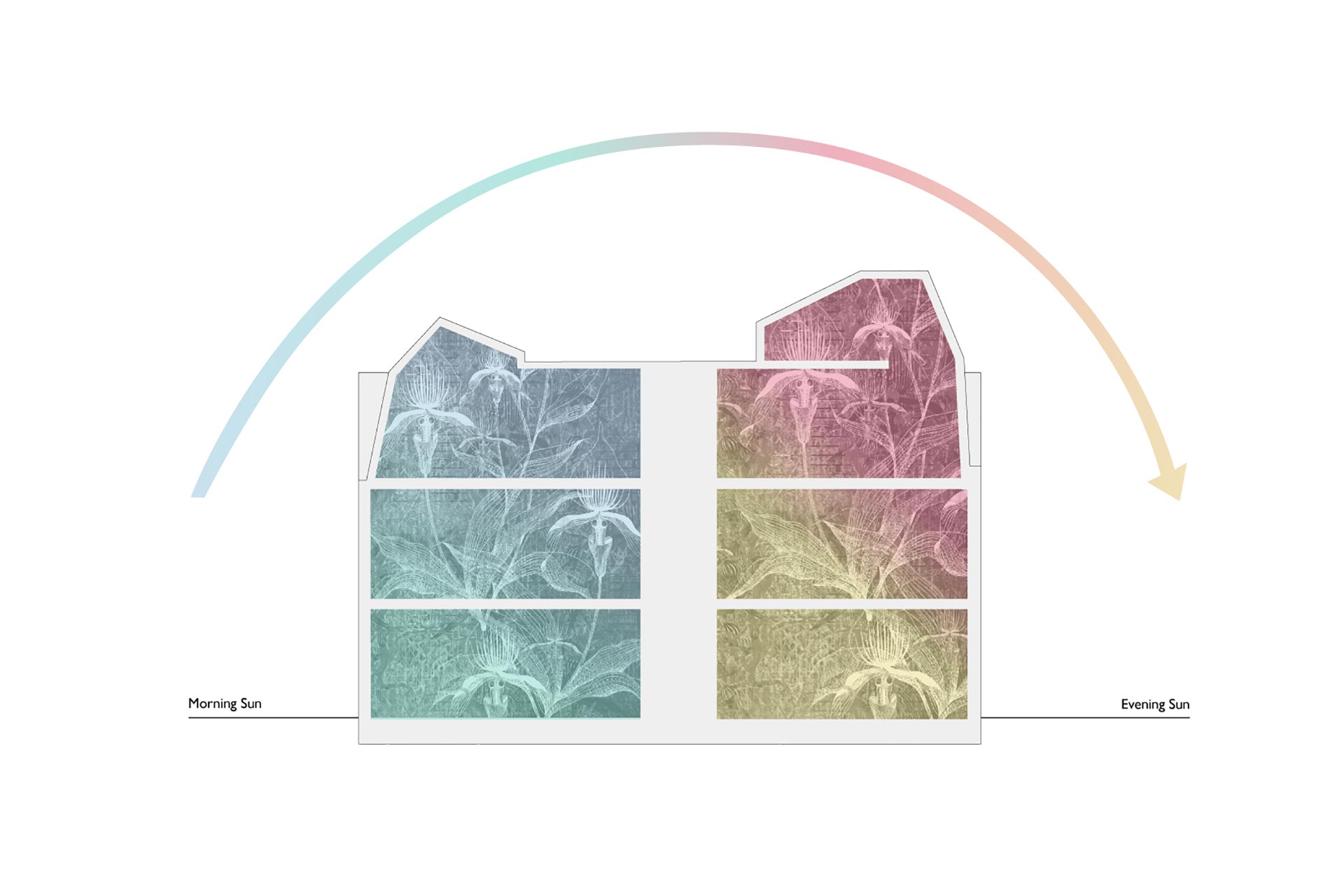 schema kleuren hotel daglicht ochtendzon avondzon hoteldesign